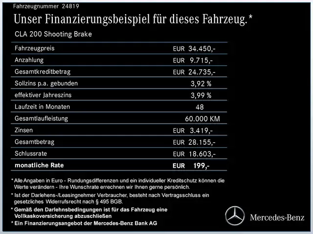 Mercedes-Benz CLA 200