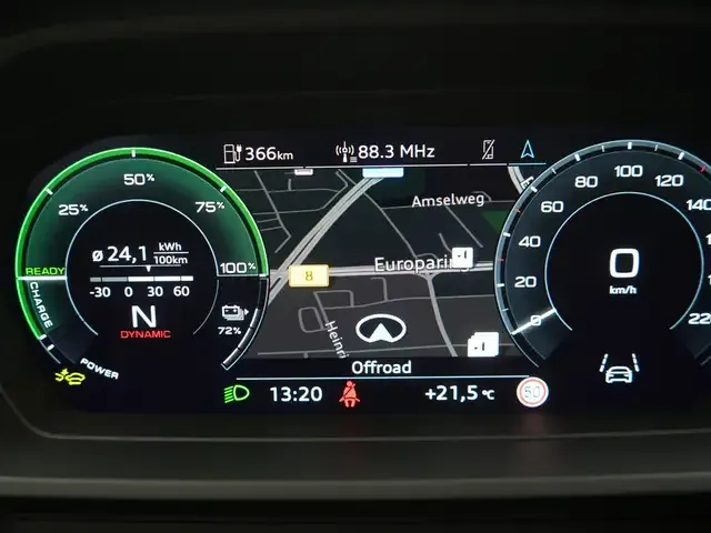 Audi Sonstiges