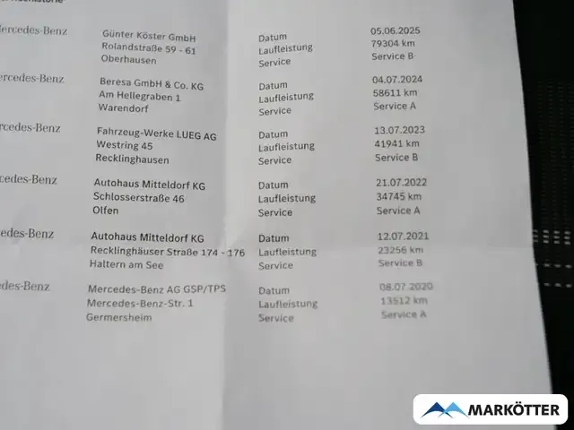 Mercedes-Benz CLA 200