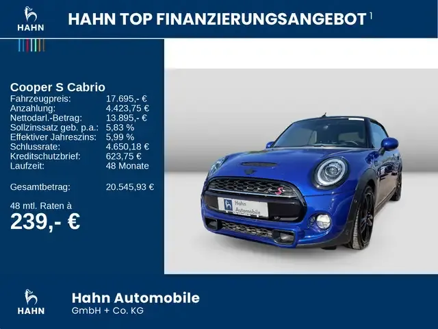 MINI Cooper S Cabrio