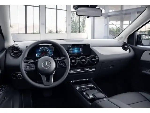 Mercedes-Benz B 250