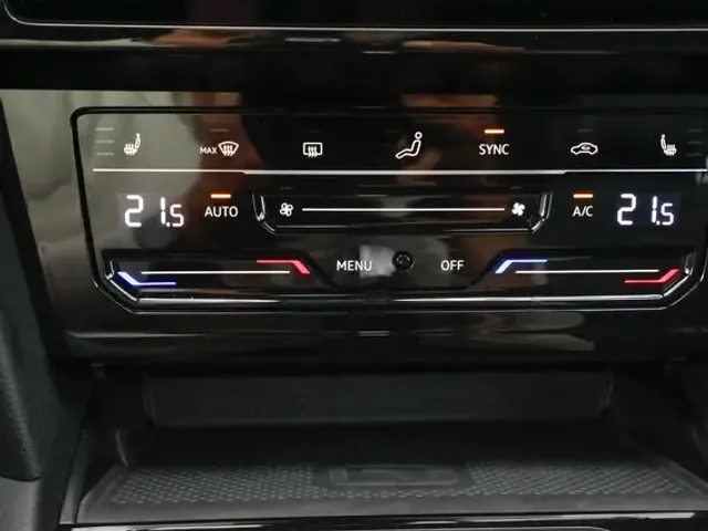 Volkswagen Passat Alltrack