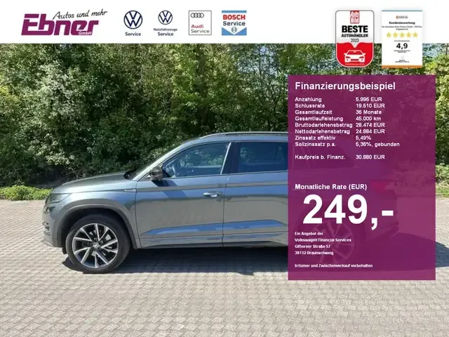 Skoda Kodiaq