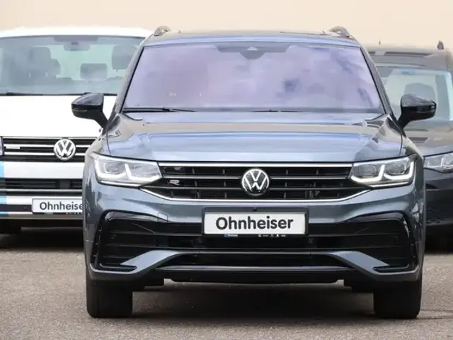 Volkswagen Tiguan Allspace