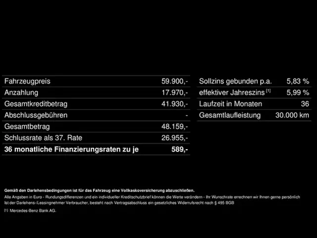 Mercedes-Benz C 43 AMG