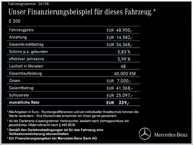 Mercedes-Benz E 200