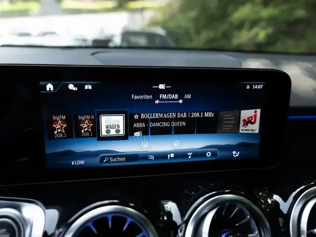 Mercedes-Benz GLB 250