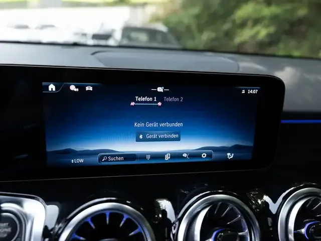 Mercedes-Benz GLB 250