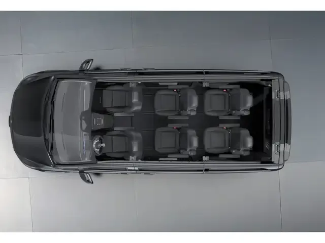 Mercedes-Benz EQV 300