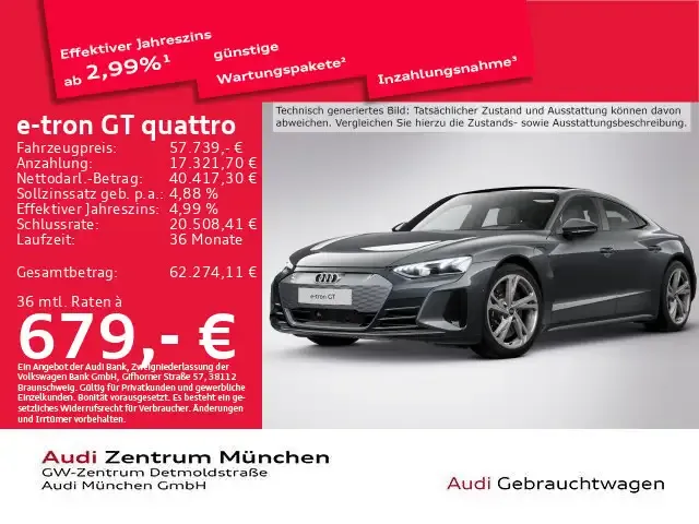 Audi e-tron GT