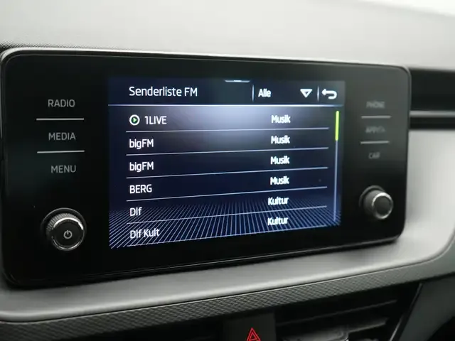 Skoda Scala