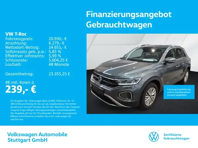 Volkswagen T-Roc