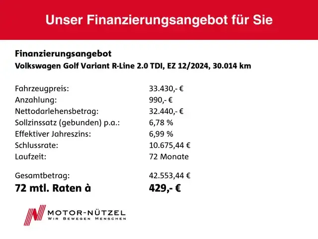 Volkswagen Golf Variant