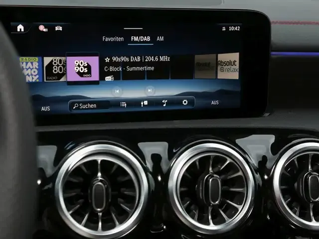 Mercedes-Benz CLA 220