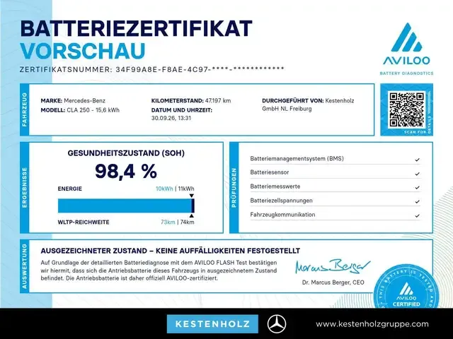 Mercedes-Benz CLA 250