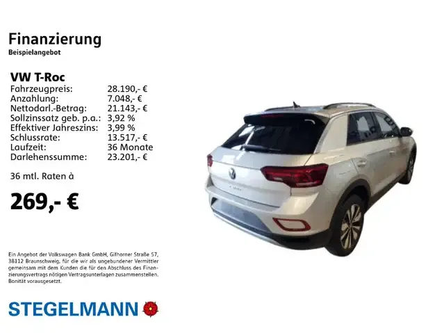 Volkswagen T-Roc
