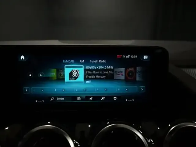 Mercedes-Benz GLA 250