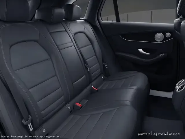 Mercedes-Benz GLC 400