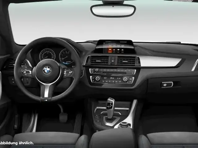 BMW 220