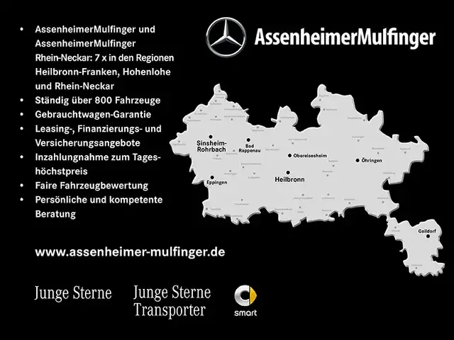 Mercedes-Benz EQA 250