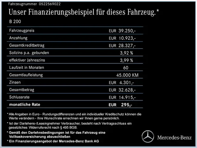 Mercedes-Benz B 200