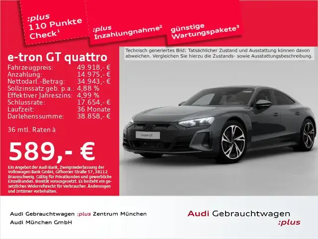 Audi e-tron GT