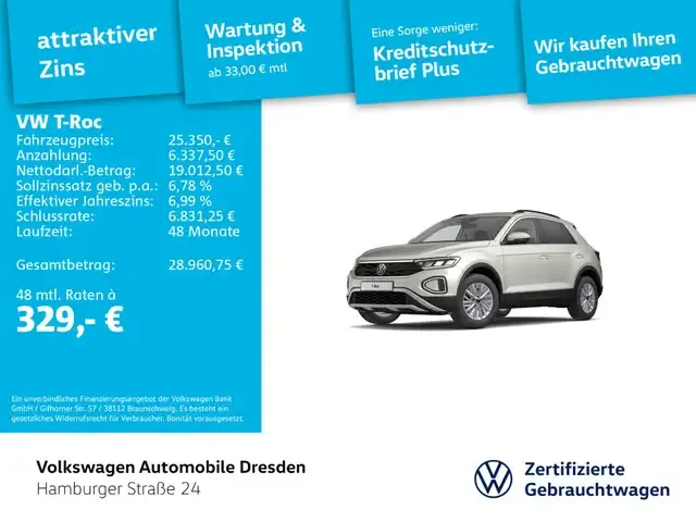 Volkswagen T-Roc