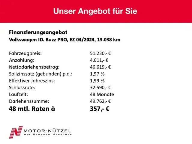 Volkswagen ID. Buzz