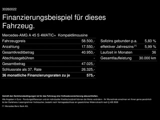 Mercedes-Benz A 45 AMG