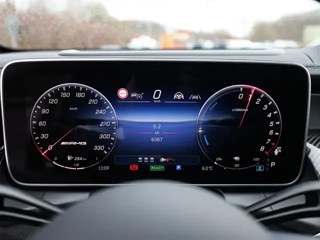 Mercedes-Benz GLC 63 AMG