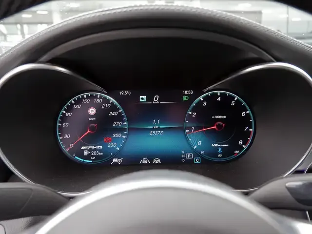 Mercedes-Benz GLC 63 AMG