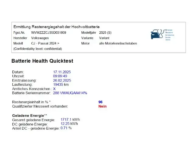 Volkswagen Passat Variant