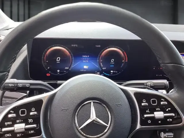 Mercedes-Benz B 250