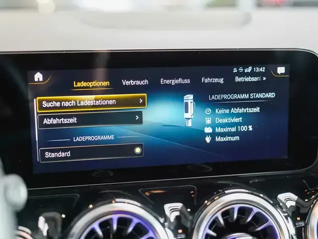 Mercedes-Benz EQA 250