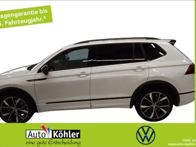 Volkswagen Tiguan Allspace