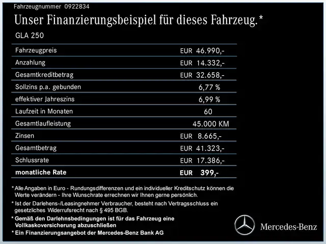 Mercedes-Benz GLA 250