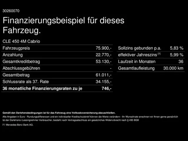 Mercedes-Benz CLE 450