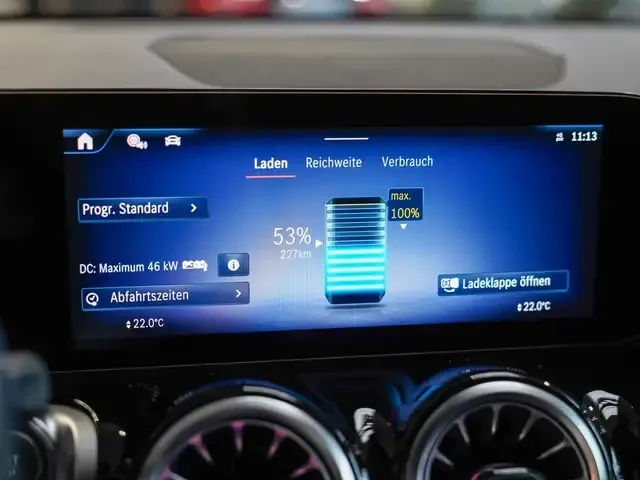 Mercedes-Benz EQB 350