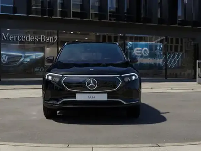 Mercedes-Benz EQA 250