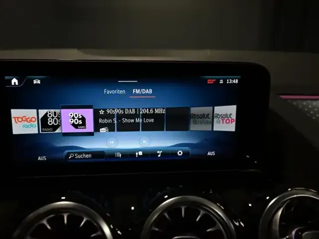Mercedes-Benz EQA 300