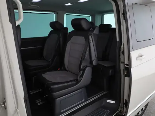 Volkswagen T6.1 Multivan
