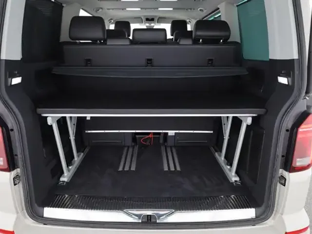 Volkswagen T6.1 Multivan