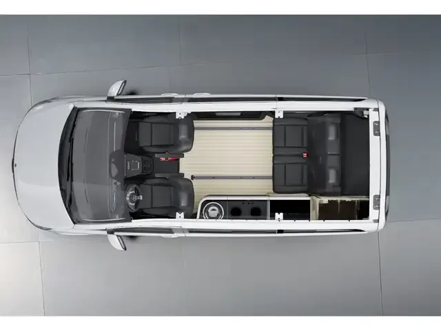 Mercedes-Benz Marco Polo