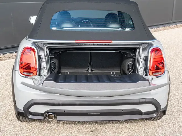 MINI Cooper C Cabrio