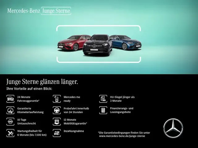 Mercedes-Benz CLA 220