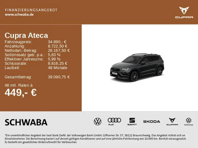 Cupra Ateca
