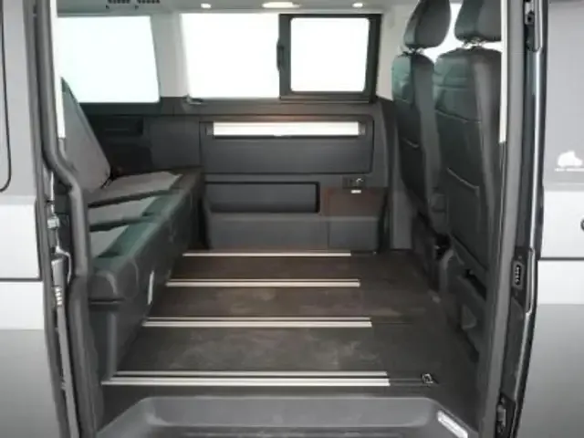 Volkswagen T6.1 California
