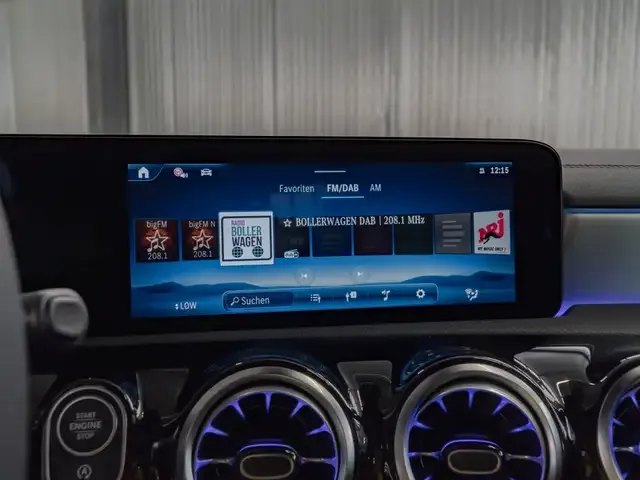 Mercedes-Benz CLA 220