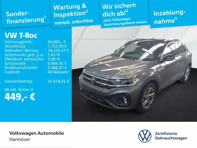 Volkswagen T-Roc