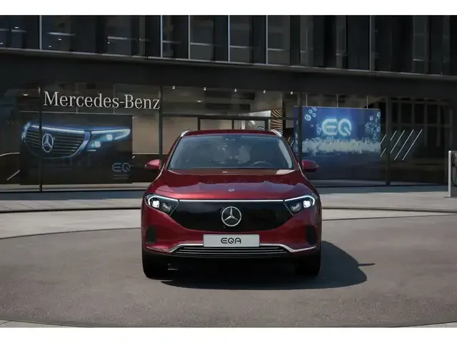 Mercedes-Benz EQA 300